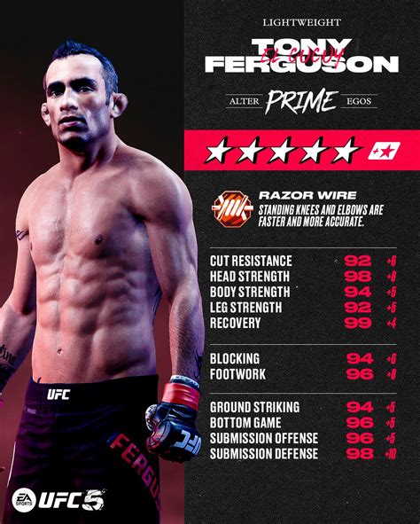 ferguson ufc|Iba pa.